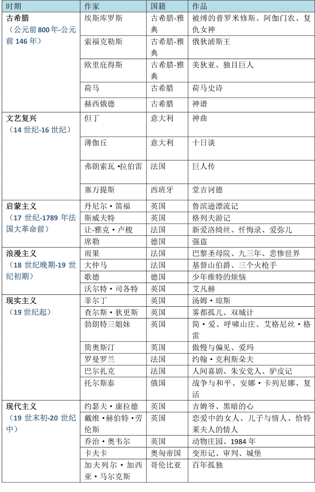 小说历史排行榜前十名_小说历史记录怎么删除_历史小说