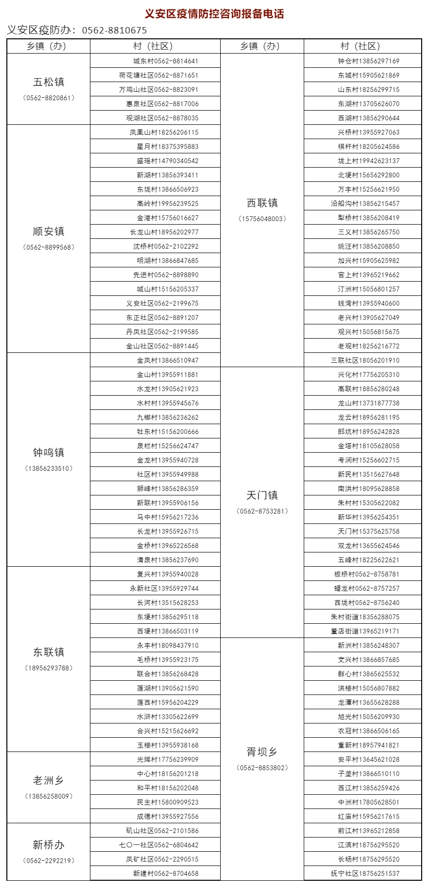 社会人员参加高考报名_以社会考生参加高考_高考社会人员报名