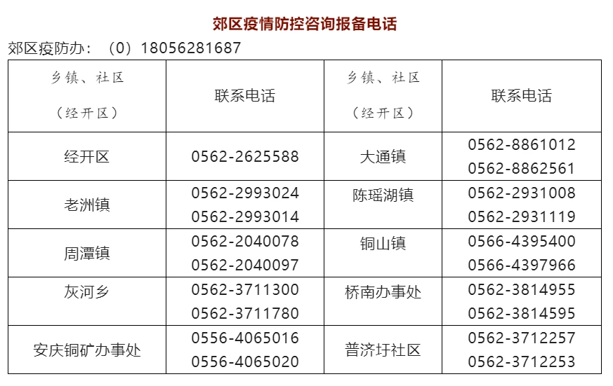 以社会考生参加高考_社会人员参加高考报名_高考社会人员报名