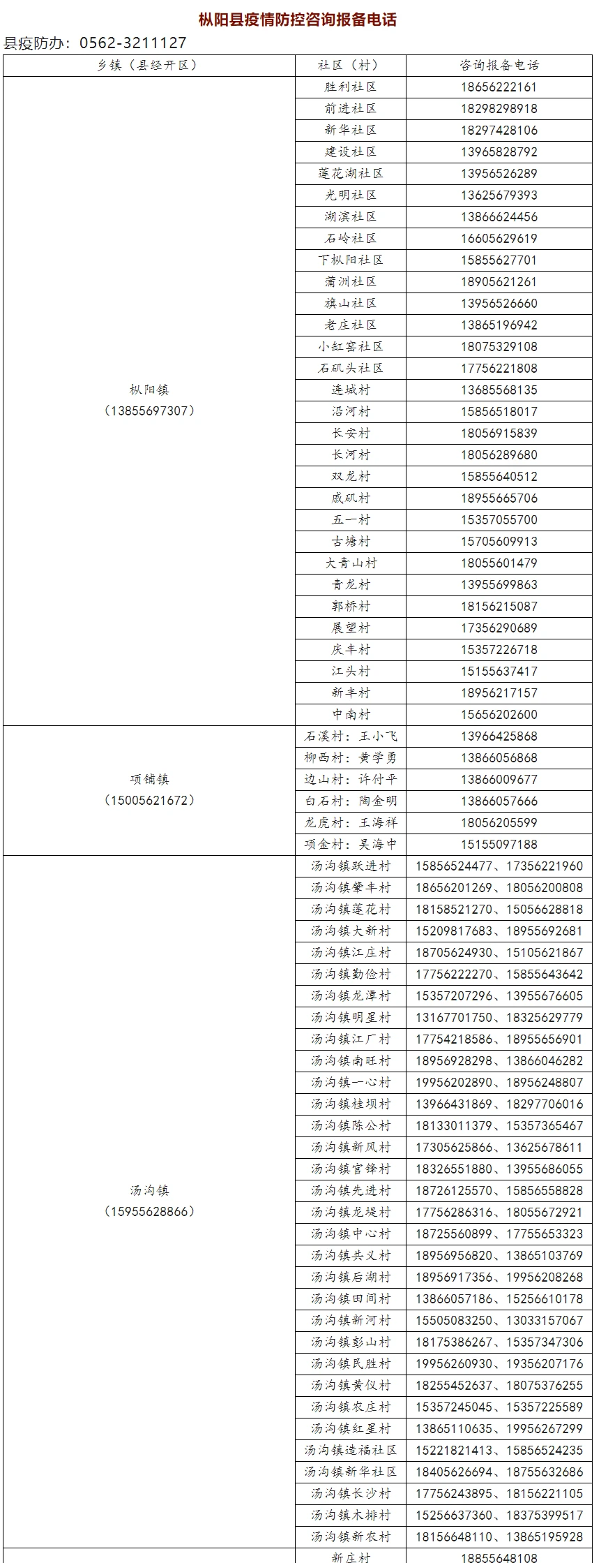 高考社会人员报名_社会人员参加高考报名_以社会考生参加高考