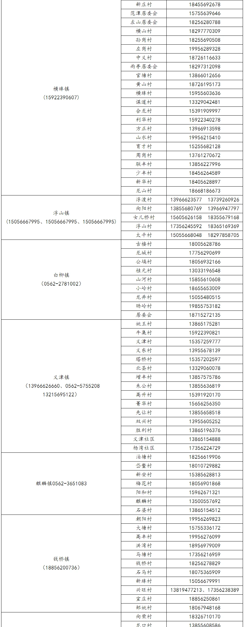 高考社会人员报名_社会人员参加高考报名_以社会考生参加高考