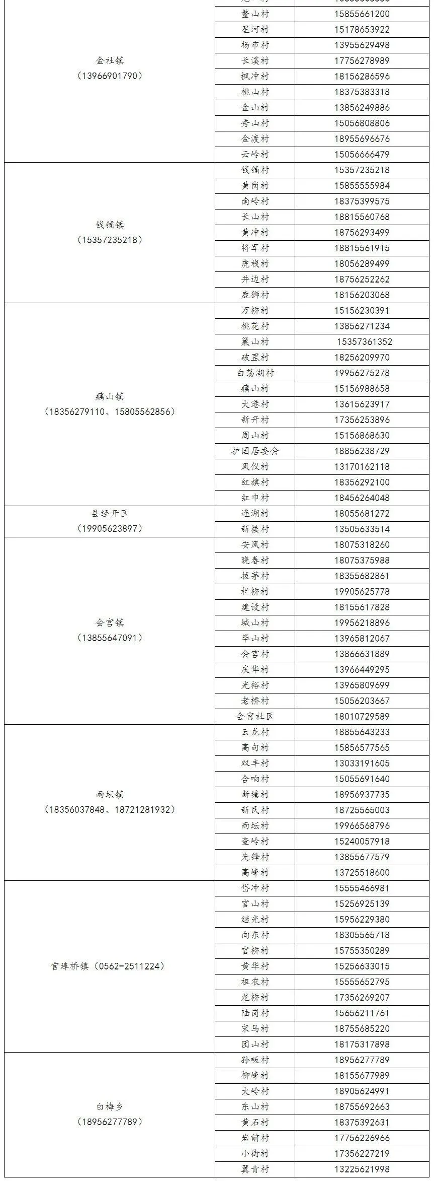 以社会考生参加高考_高考社会人员报名_社会人员参加高考报名