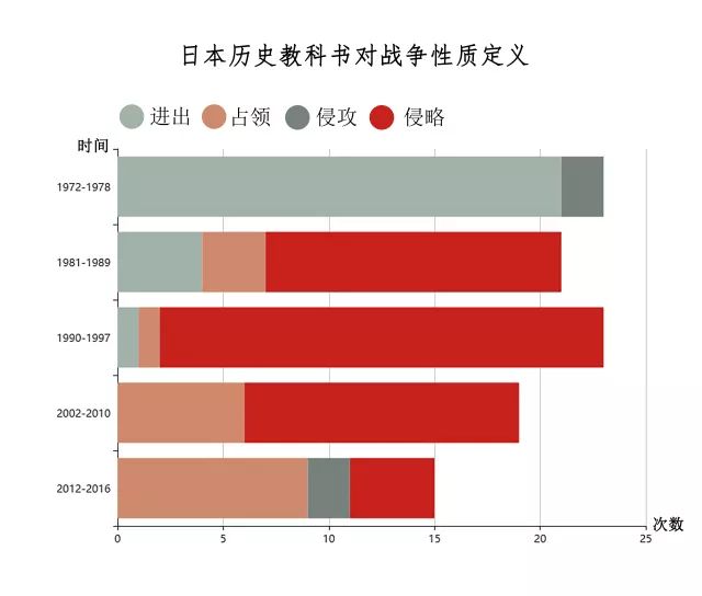 日本社会有多黑暗_日本社会_日本社会现状