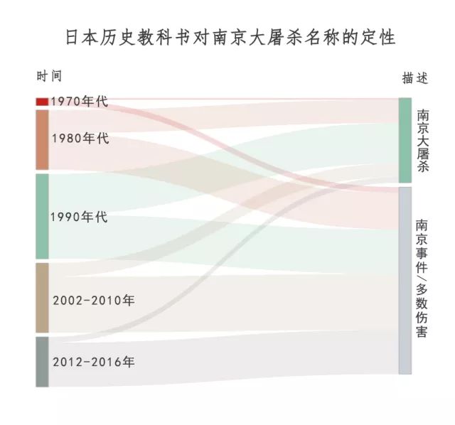 日本社会有多黑暗_日本社会_日本社会现状