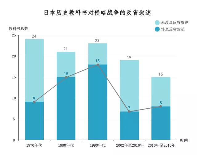 日本社会有多黑暗_日本社会_日本社会现状