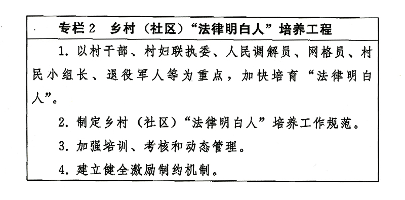 社会法治_法治社会实践图片_法治社会的核心价值