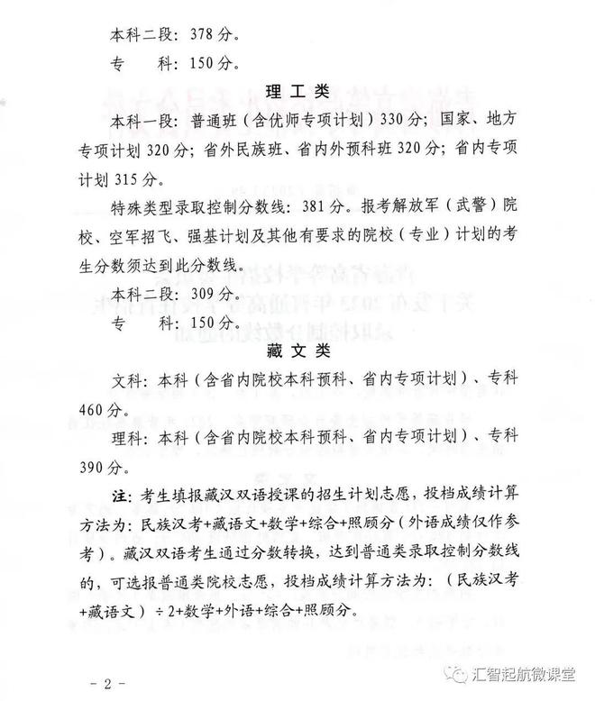 文史分数线_文史分数线是什么意思_分数线的历史