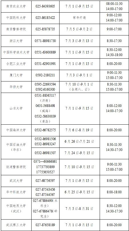 全国学生资助管理中心电话号码_全国学生资助管理中心网站和_全国学生资助管理中心