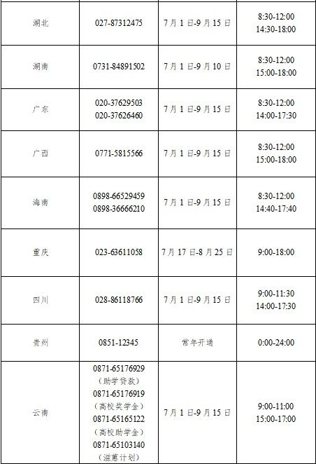 全国学生资助管理中心_全国学生资助管理中心电话号码_全国学生资助管理中心网站和