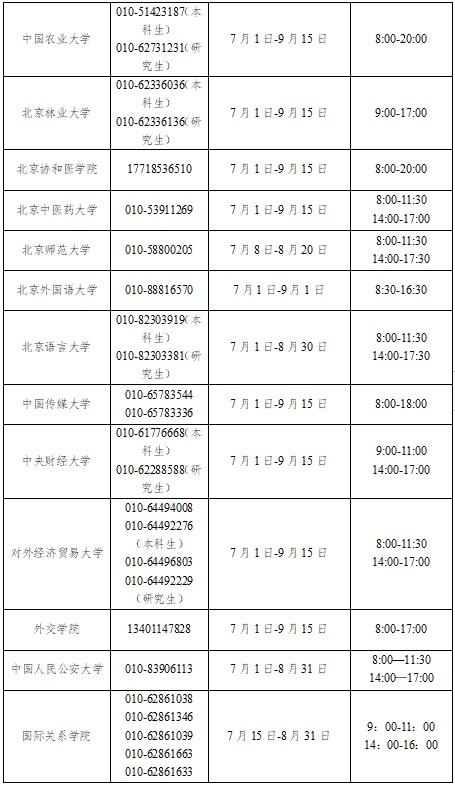 全国学生资助管理中心_全国学生资助管理中心电话号码_全国学生资助管理中心网站和