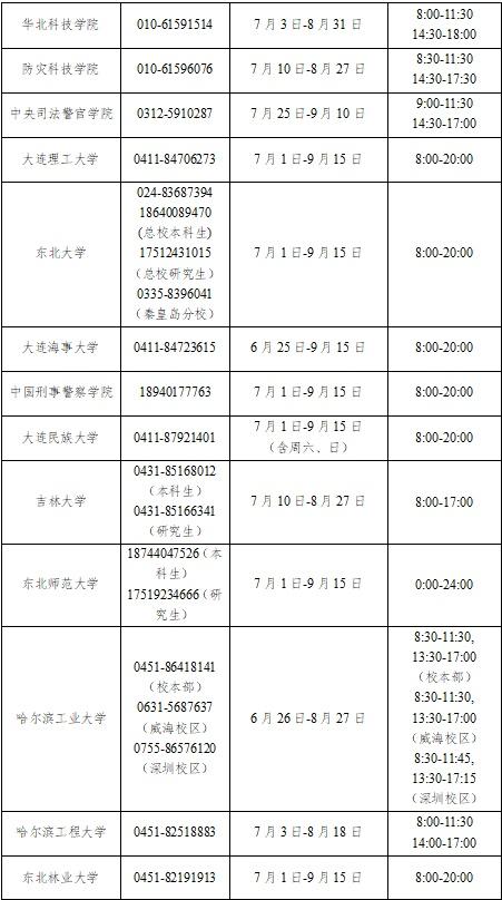 全国学生资助管理中心网站和_全国学生资助管理中心_全国学生资助管理中心电话号码