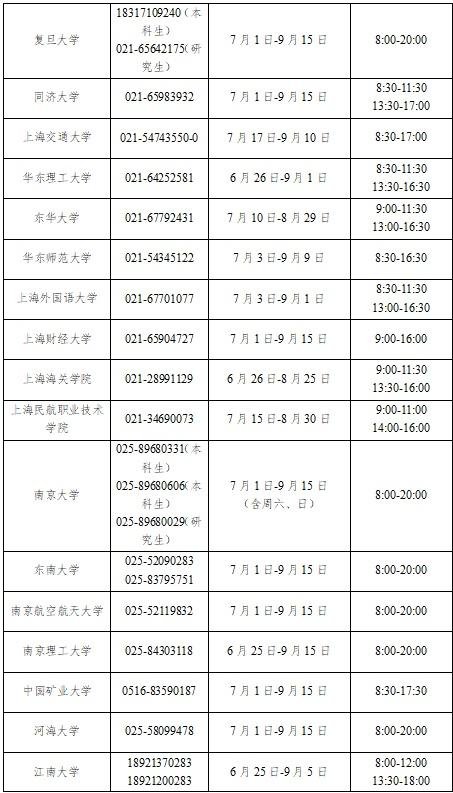 全国学生资助管理中心网站和_全国学生资助管理中心_全国学生资助管理中心电话号码