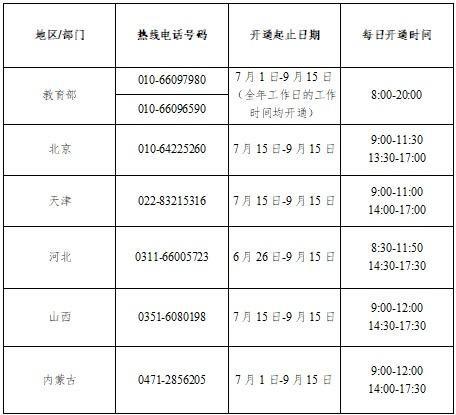 全国学生资助管理中心网站和_全国学生资助管理中心电话号码_全国学生资助管理中心