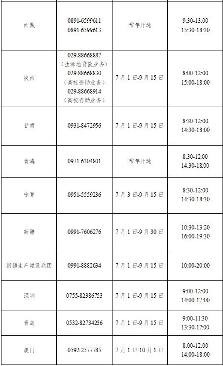 全国学生资助管理中心网站和_全国学生资助管理中心_全国学生资助管理中心电话号码