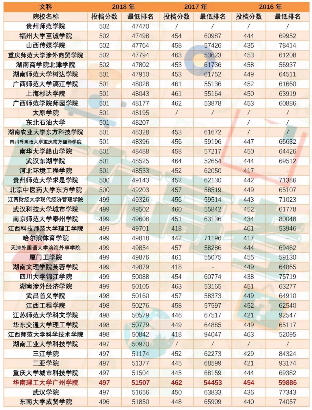 文史类专业是指什么_成人专升本文史类专业_文史类专业