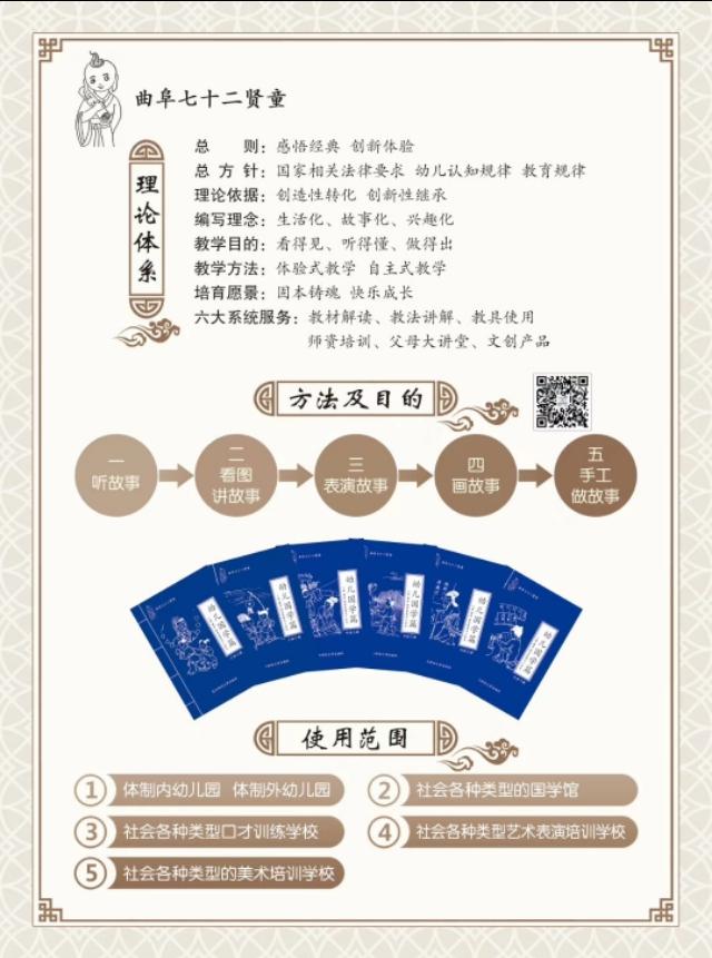 国学幼儿园主要学什么_幼儿国学学校_国学幼儿园