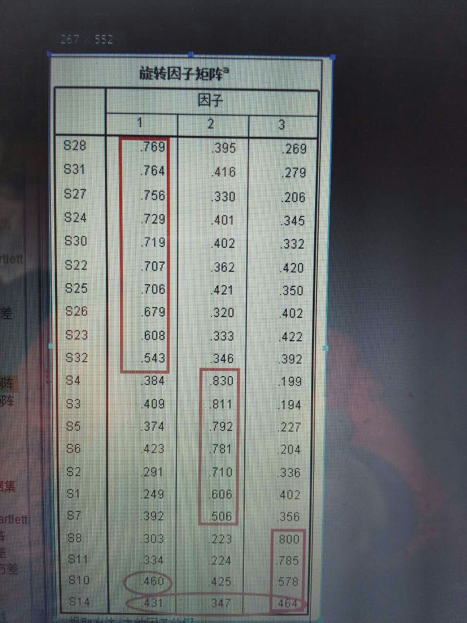 探索性因子分析_探索性因子分析_探索性因子分析