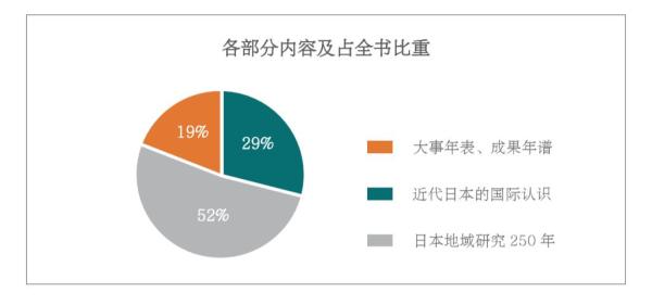 探索世界的奥秘思维导图_探索世界作文_探索世界