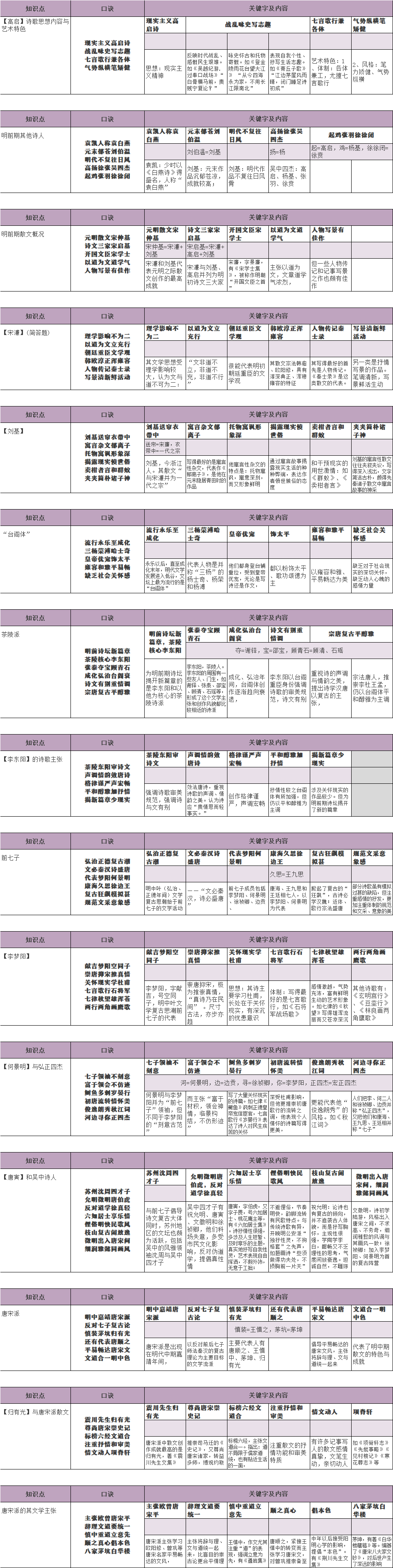 文史中国丛书_中国笔记文史_中国文化史笔记