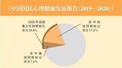 社会教育_社会教育包括哪些方面_社会教育对孩子的重要性