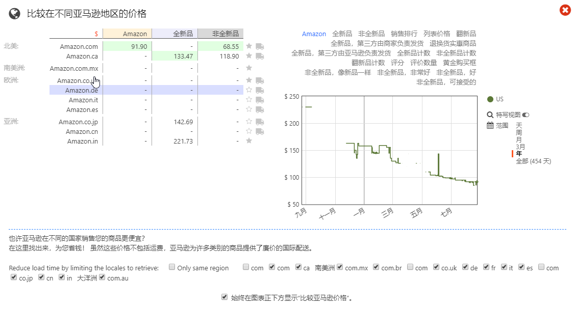 京东怎么看历史价格_京东历史价格查询在哪_京东查看历史价格vvv