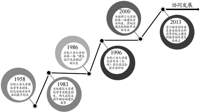 探索教育规律的方法_教育探索_教师的天职在于探索教育