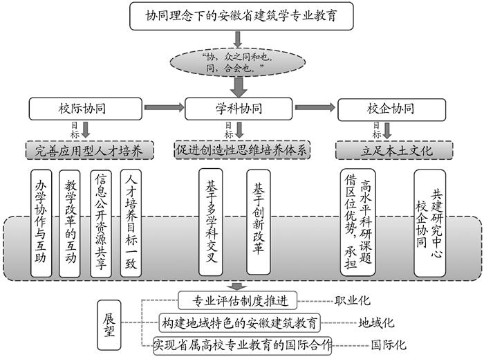 教师的天职在于探索教育_探索教育规律的方法_教育探索