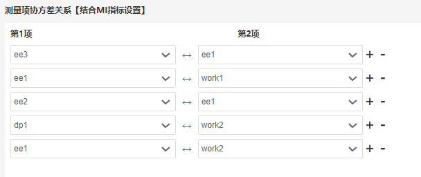 探索性因子分析_探索性因子分析_探索性因子分析