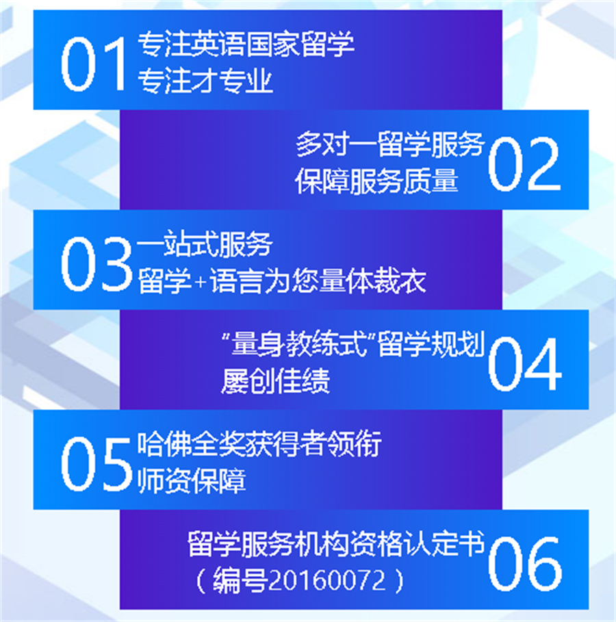 盘点英国留学申请中介机构排名前10一览