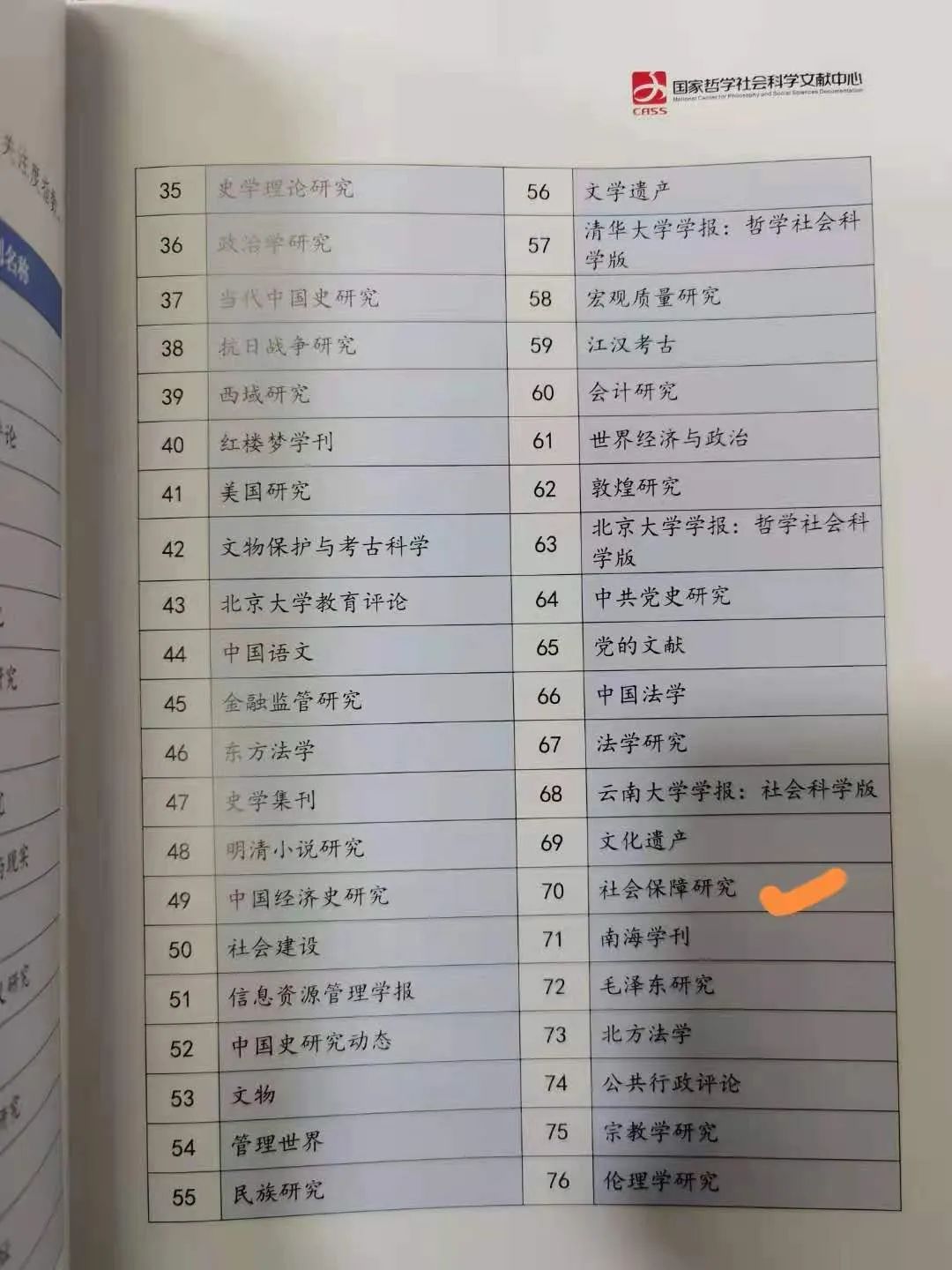 期刊社会效益评价考核自评报告_期刊社会科学_社会 期刊