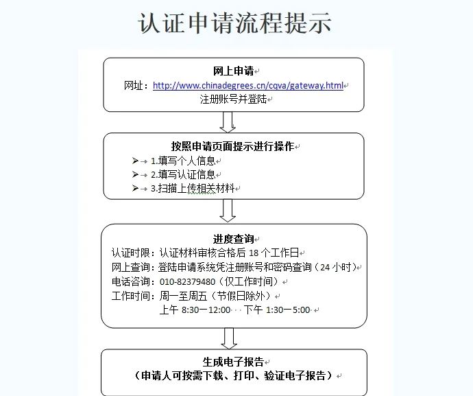 学位网网站_学位网中国学位认证_中国学位网