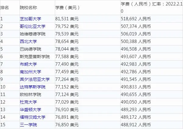 寄宿学校美国_美国学校_学校美国白蛾防控方案