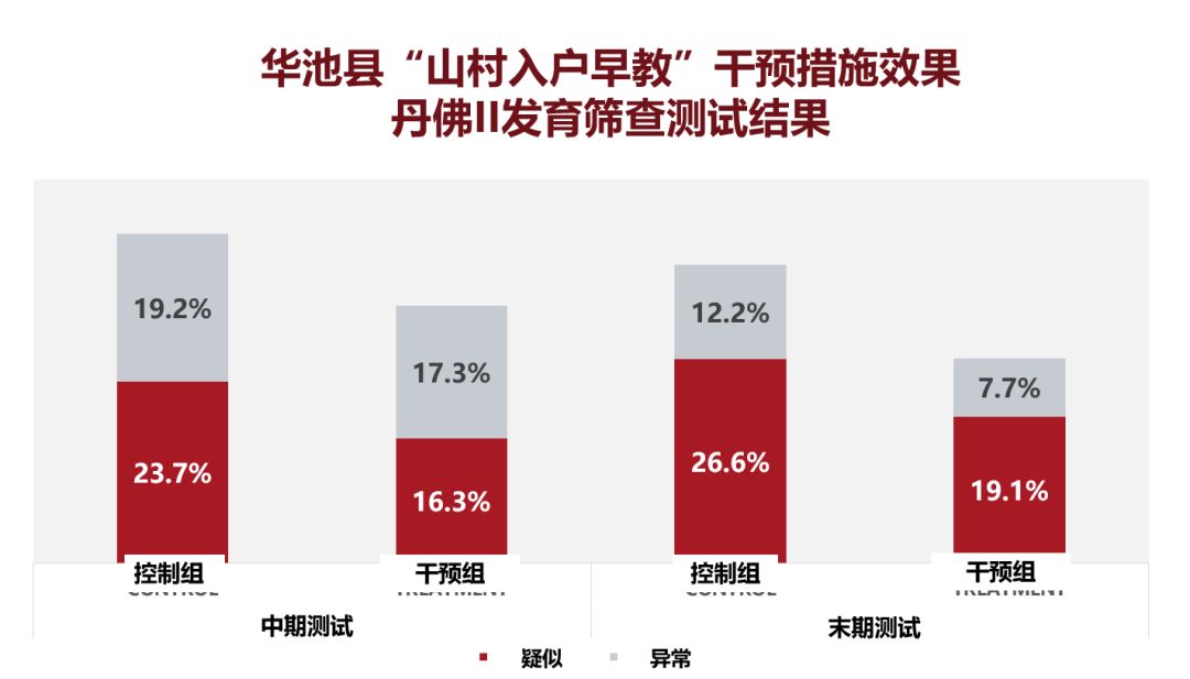 社会平等_维多利亚3平等社会_原始平等社会