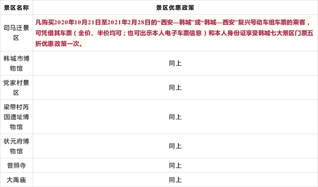 韩城文史公园收费吗_韩城国家文史公园门票_韩城文史公园拆除违建