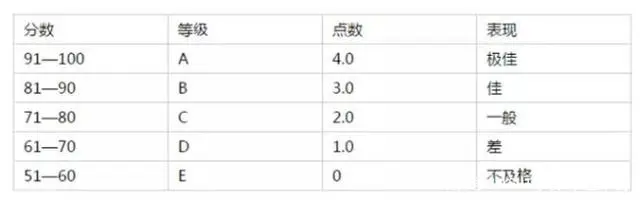 钱伟长曾经留学美国_美国学_西北工业大学美国