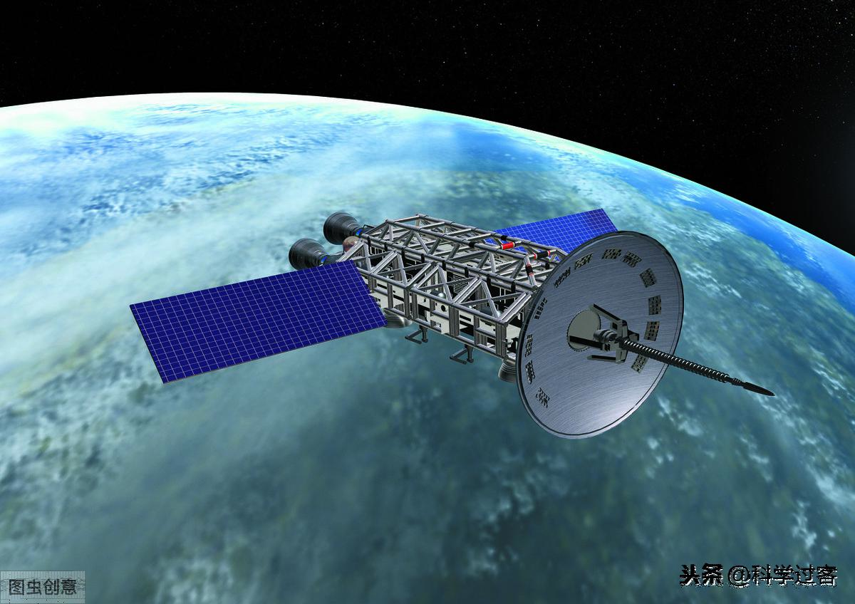 太空探索人类要做什么_人类探索太空有什么困难_人类为什么要探索太空