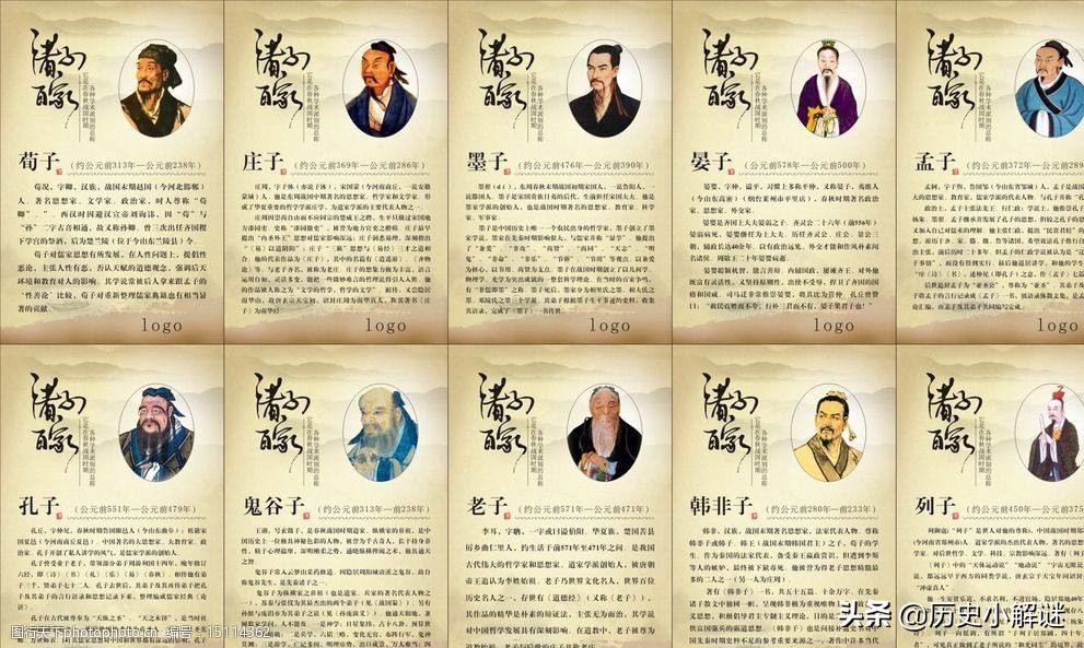 诸子百家有哪些学派？你最喜欢哪一家的思想？