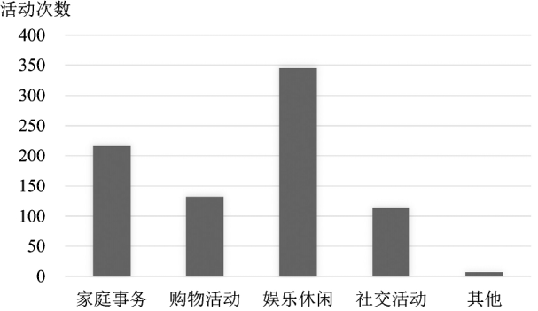 环境社会治理ESC_环境社会治理_社会环境