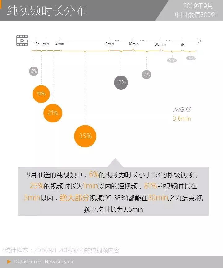 视频探索废弃老宅_探索视频_视频探索图形