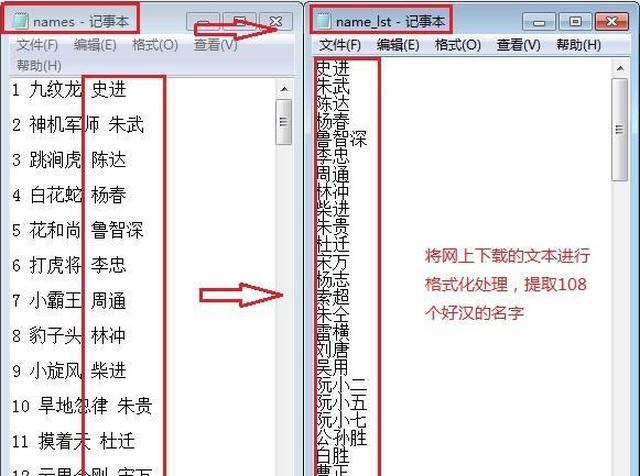 水浒传人物分析报告_水浒传人物分析_人物水浒传分析图