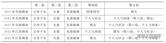 大众社会理论名词解释_社会大众_大众社会理论