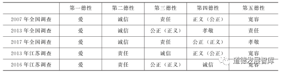 大众社会理论名词解释_大众社会理论_社会大众