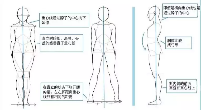 如何画动漫人物_消防安全人物动漫画_人物动漫化