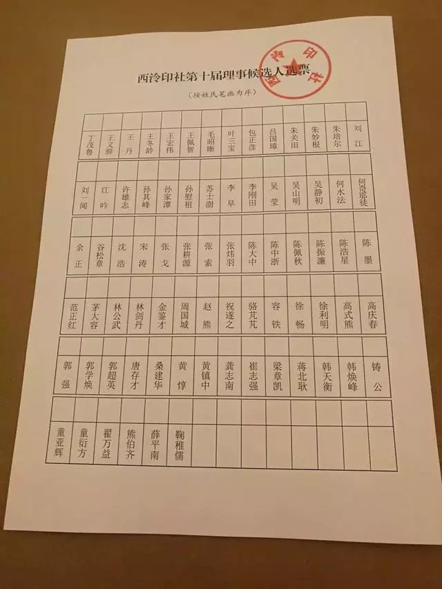 文史馆馆长_文史馆第一任馆长_省文史馆长级别