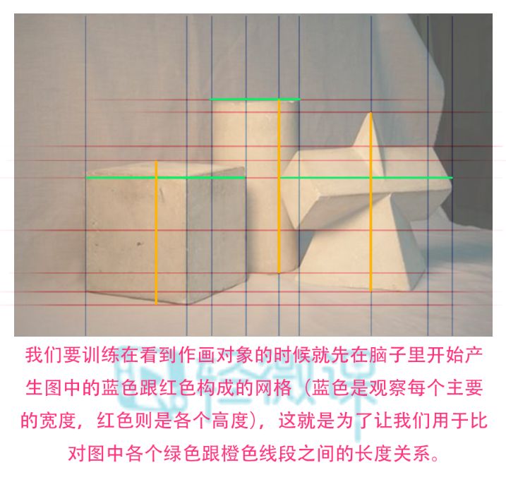 如何画好动漫人物？画动漫人物教程技巧