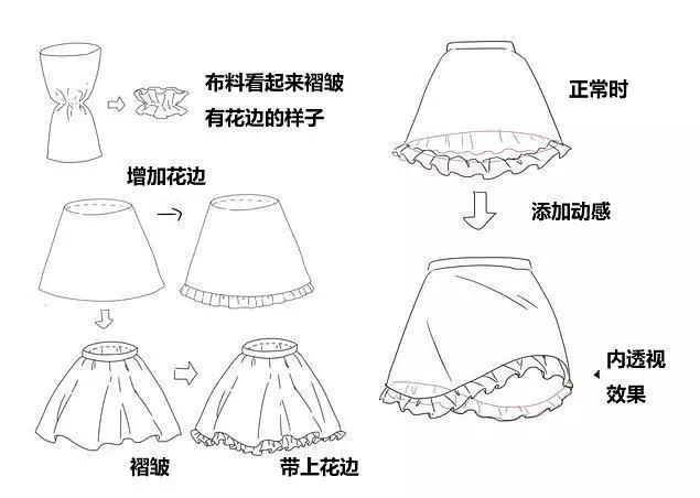 人物动漫化软件_人物动漫画图片大全_动漫人物怎么画