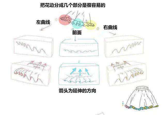 动漫人物怎么画_人物动漫画图片大全_人物动漫化软件