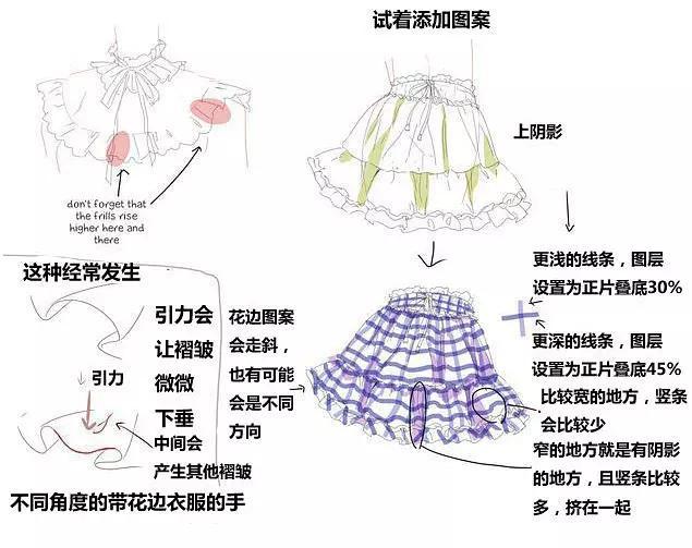 人物动漫化软件_动漫人物怎么画_人物动漫画图片大全