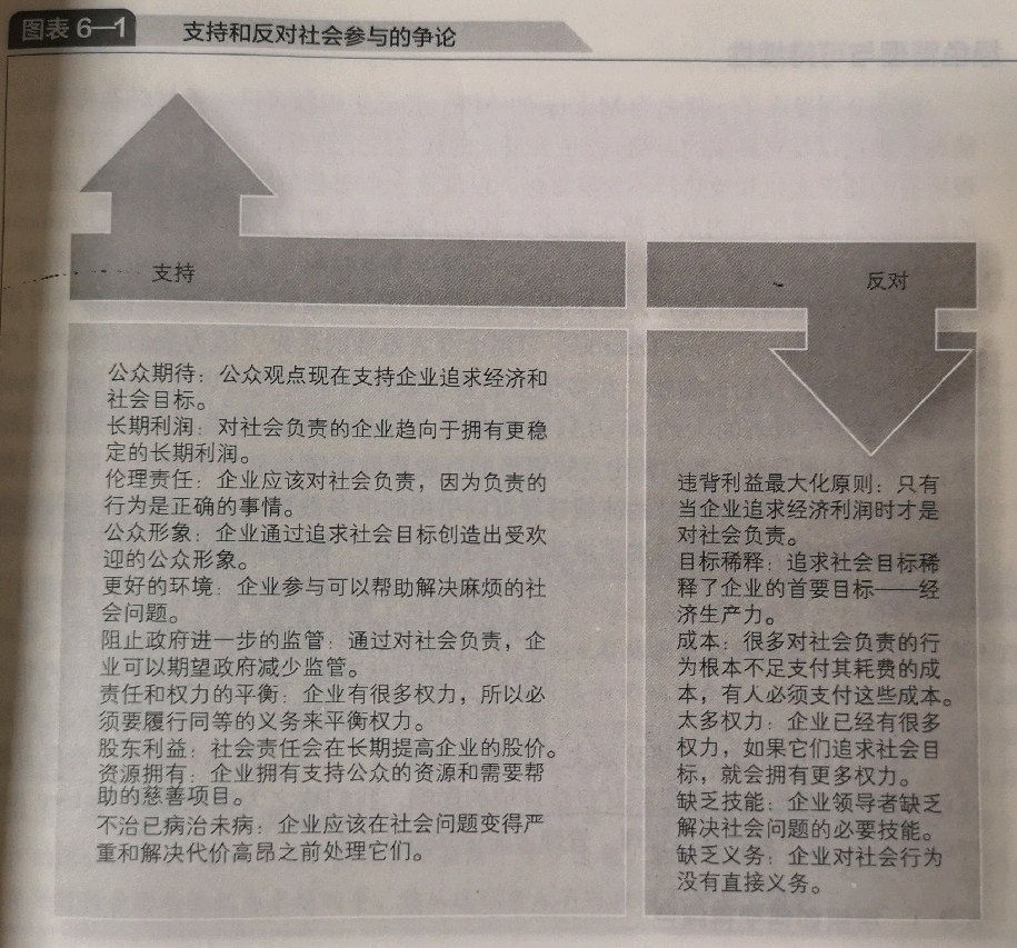 社会管理专业_社会管理秩序_社会管理