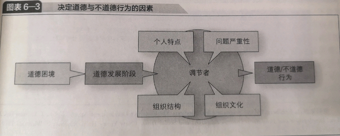 社会管理_社会管理秩序_社会管理专业